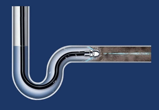 debouchage canalisation watermael boitsfort