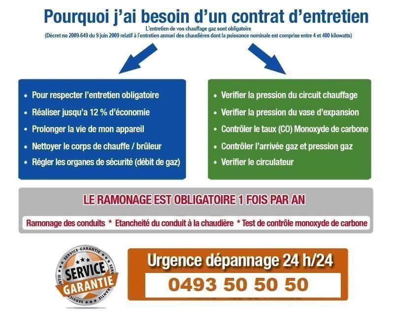 contrat entretien chaudière contrat entretien chaudière