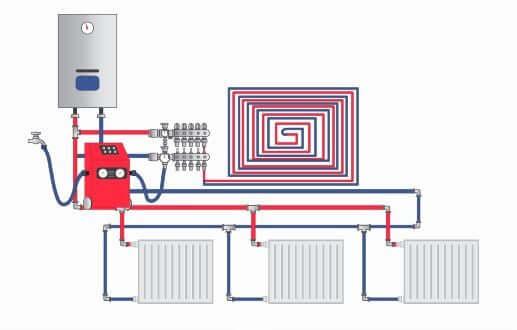 desembouage-circuit-radiateur-chauffage
